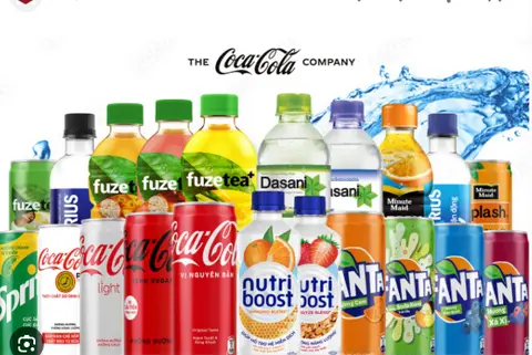Hình ảnh NƯỚC NGỌT (COCA - SPRITE - FANTA)