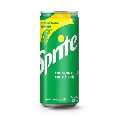 Hình ảnh Sprite