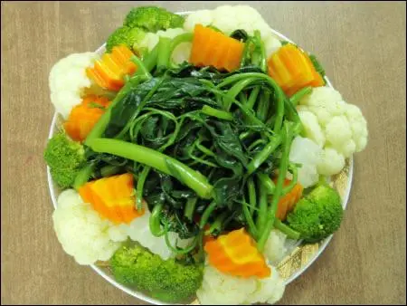 Hình ảnh Rau Luộc