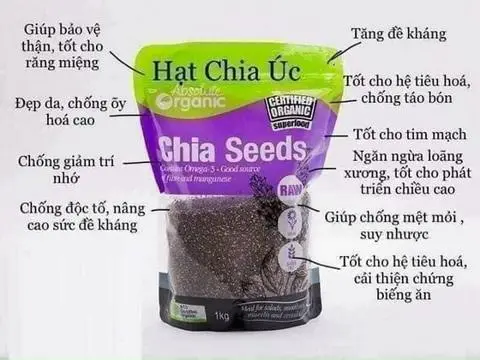 Hình ảnh Hạt Chia Úc 1kg