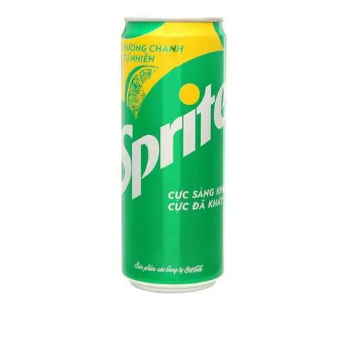 Hình ảnh Sprite 