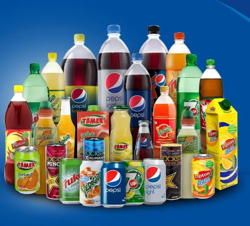 Hình ảnh Nước Ngọt Các Loại