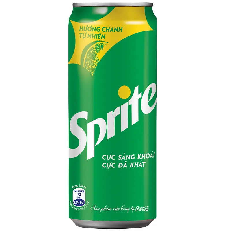 Hình ảnh Sprite