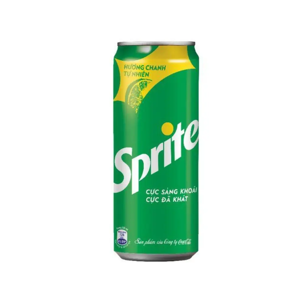 Hình ảnh Sprite