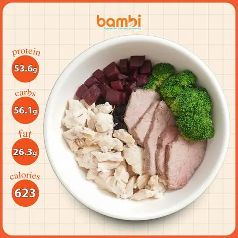 Hình ảnh H1 - Sous Vide ức gà, Sous Vide bò