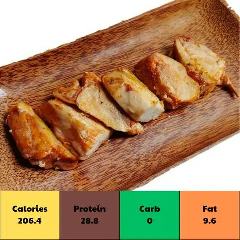 Hình ảnh Đùi Gà Nướng