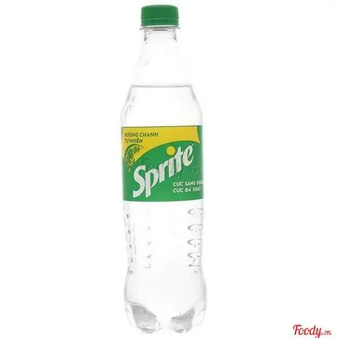 Hình ảnh Sprite
