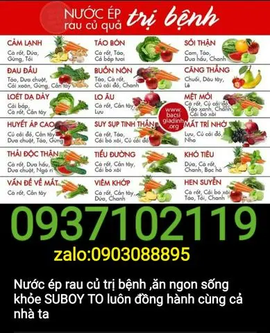 Hình ảnh Nước ép trị bệnh 