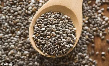 Hình ảnh Hạt chia