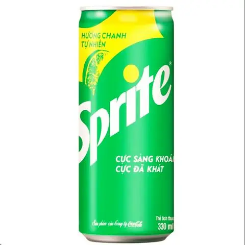 Hình ảnh Sprite