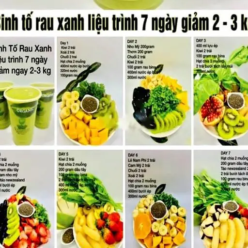 Hình ảnh LIỆU TRÌNH GIẢM CÂN 7 NGÀY