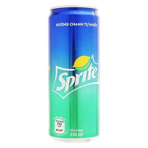 Hình ảnh Sprite