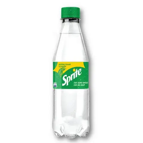 Hình ảnh Sprite