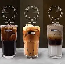 Hình ảnh Cafe sữa truyền thống